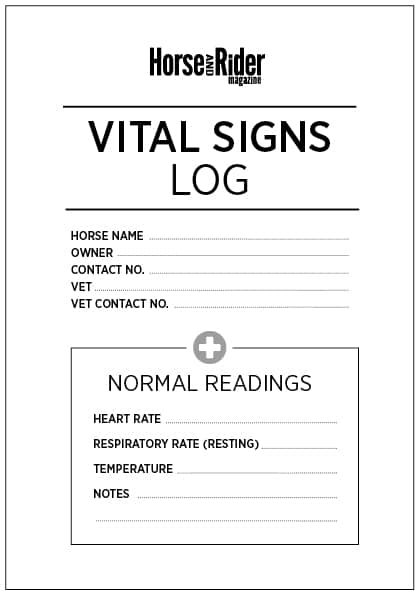 Printable Vital Signs Chart
