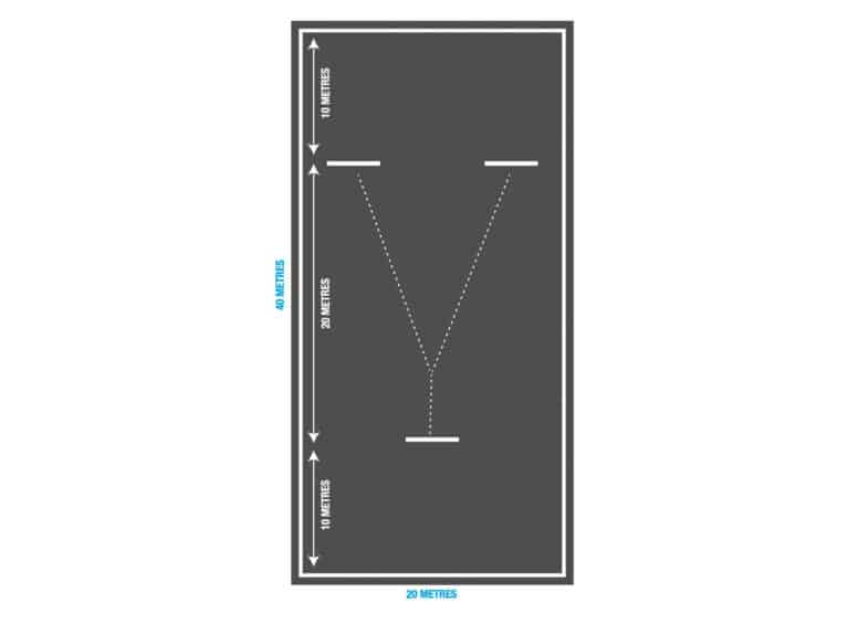 Cross-country exercise diagram