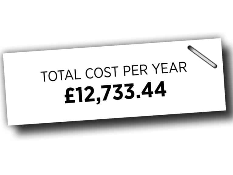 Yearly cost of keeping horse at full livery