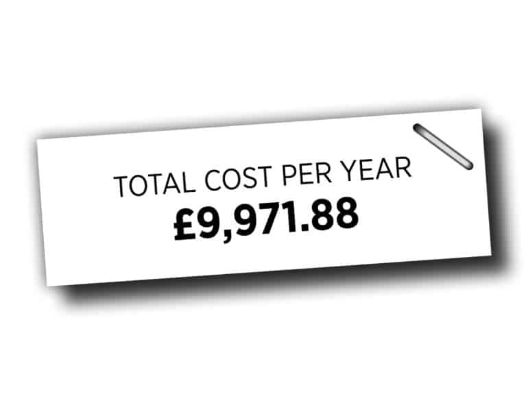 Yearly cost of keeping horse on part livery