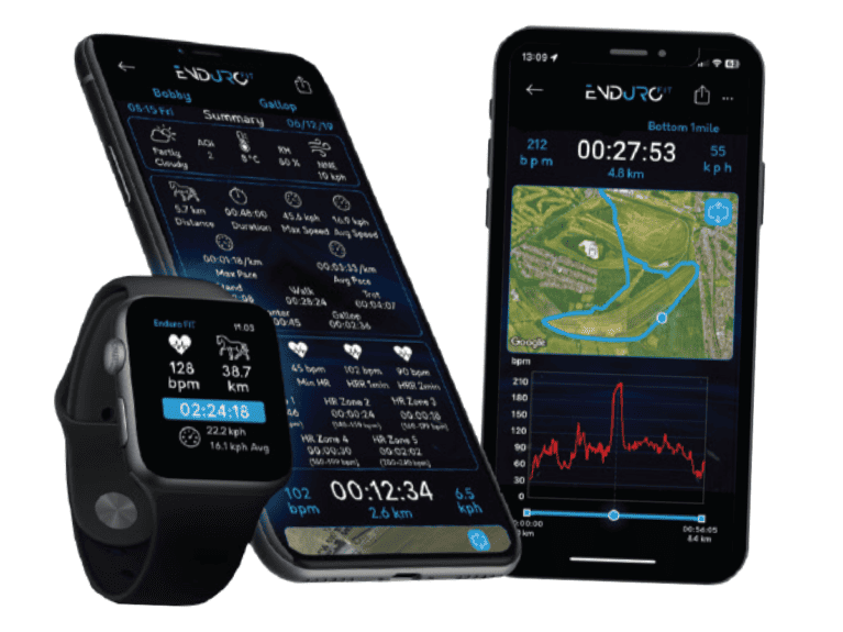 EnduroFIT-rider-and-fitness-tracking-app